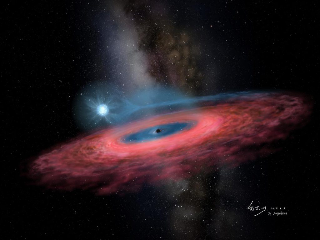Black Hole ثقب أسود 