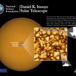 Solar plasma Cells